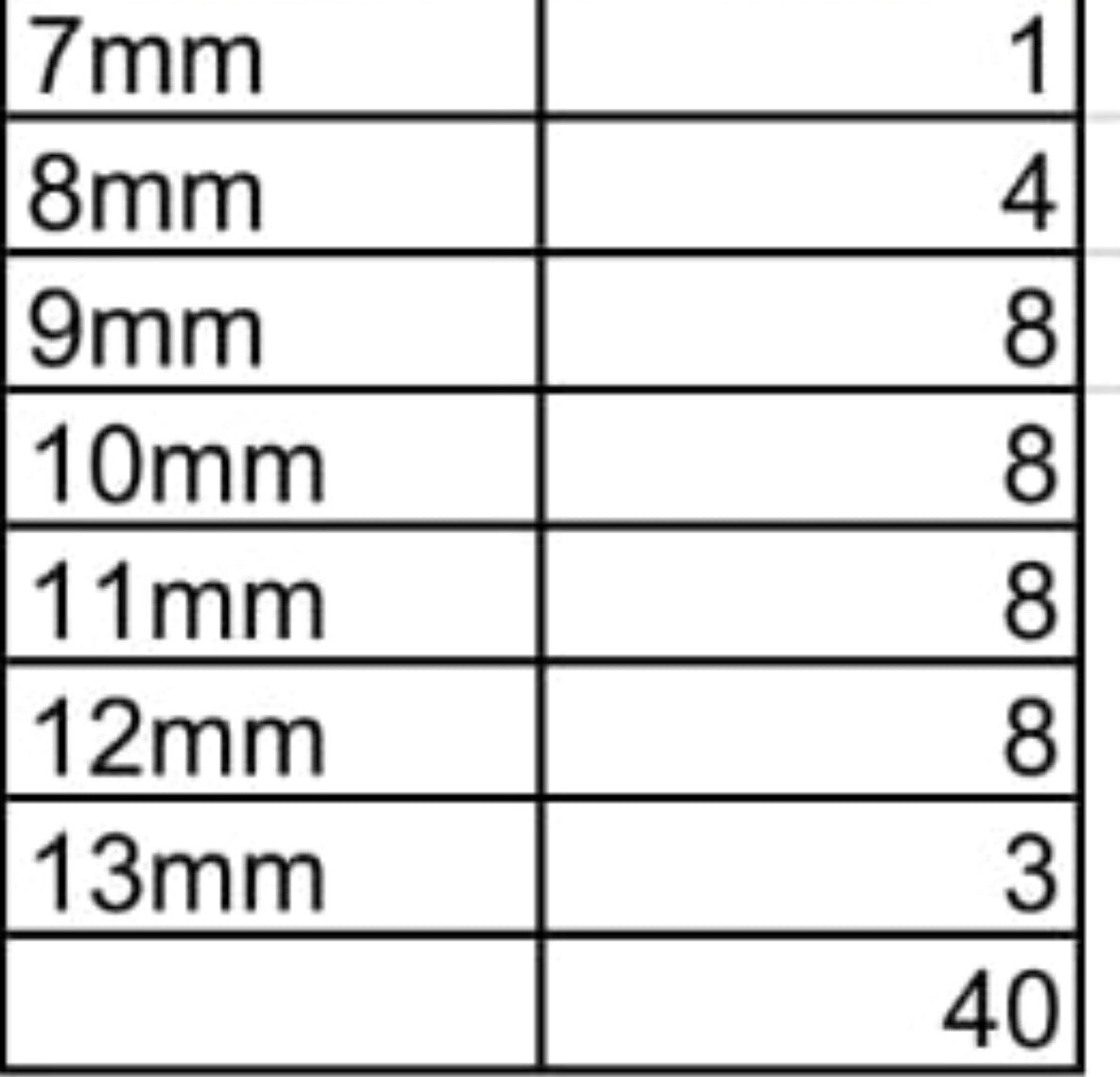 6D-пучкові вії мікс довжин Мах для нарощування (товщина 0.07mm)